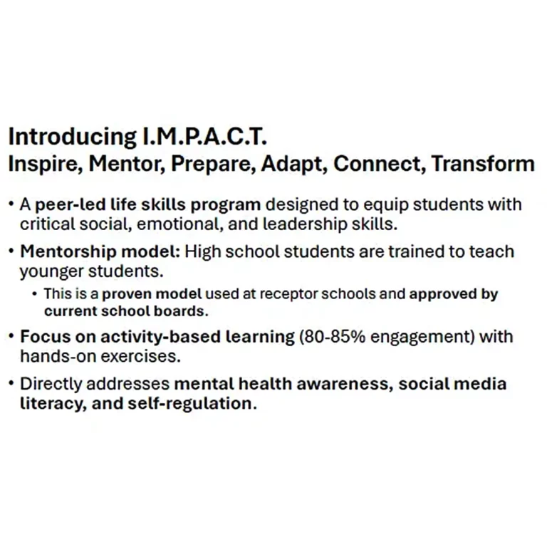 Introduction of IMPACT SLide